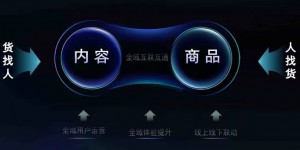 大牌如何做好溯源营销？抖音电商超级品牌日溯源计划再出新招