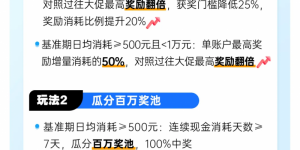 两大势能，千万流量！巨量千川携手商家共促生意增长