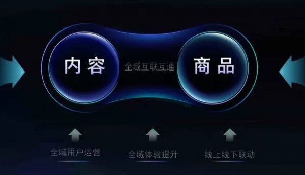 大牌如何做好溯源营销？抖音电商超级品牌日溯源计划再出新招