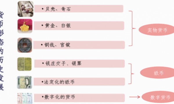 在TOKEN2049透视：数字货币重塑经济权力