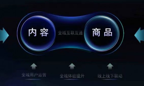 大牌如何做好溯源营销？抖音电商超级品牌日溯源计划再出新招