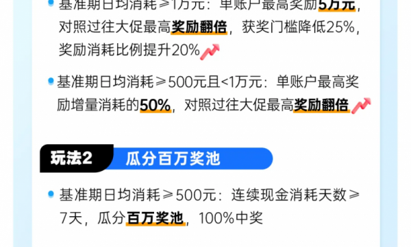 两大势能，千万流量！巨量千川携手商家共促生意增长